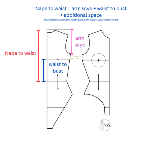 How Vertical Measurements Stack: Understanding Nape to Waist in Pattern Drafting