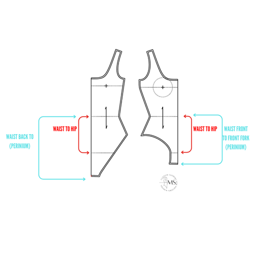 Understanding How Your Lower Body Measurements Work Together in MiSlope