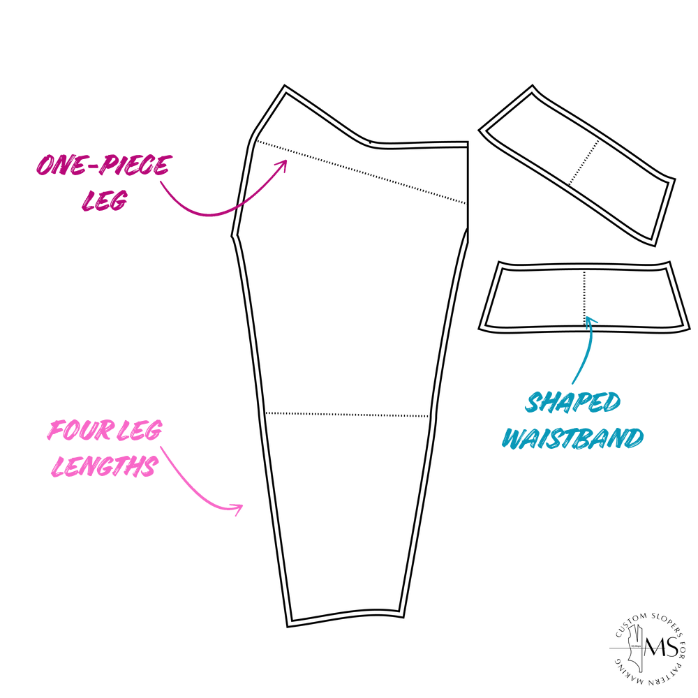 The Legging 2.0 Pattern | Custom Leggings Sewing Pattern Tool 2.0