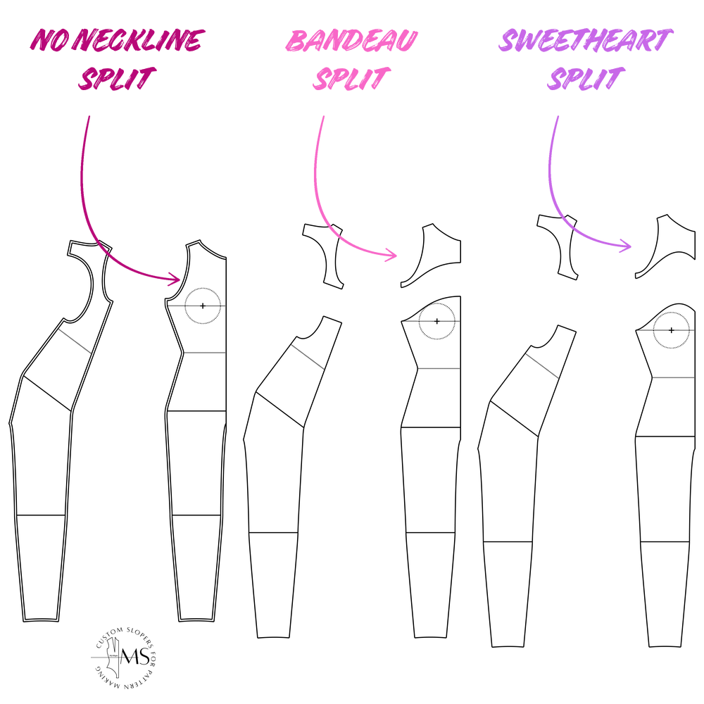 The Open Back Catsuit Pattern