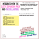 The Catsuit Block | Custom Catsuit Block Sewing Pattern Tool