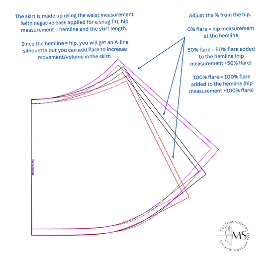 The A-Line Skirt Pattern