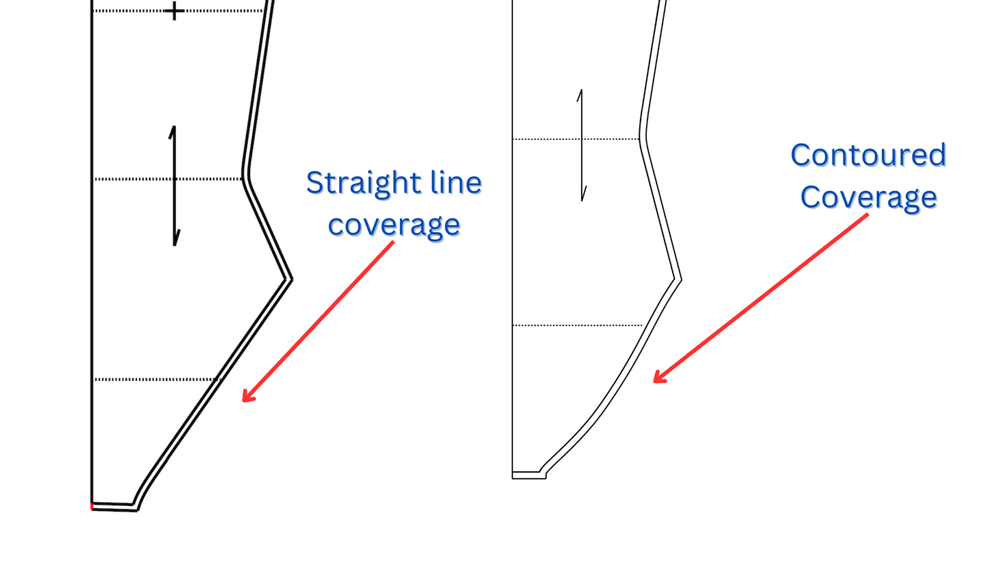The Open Back Leo Pattern