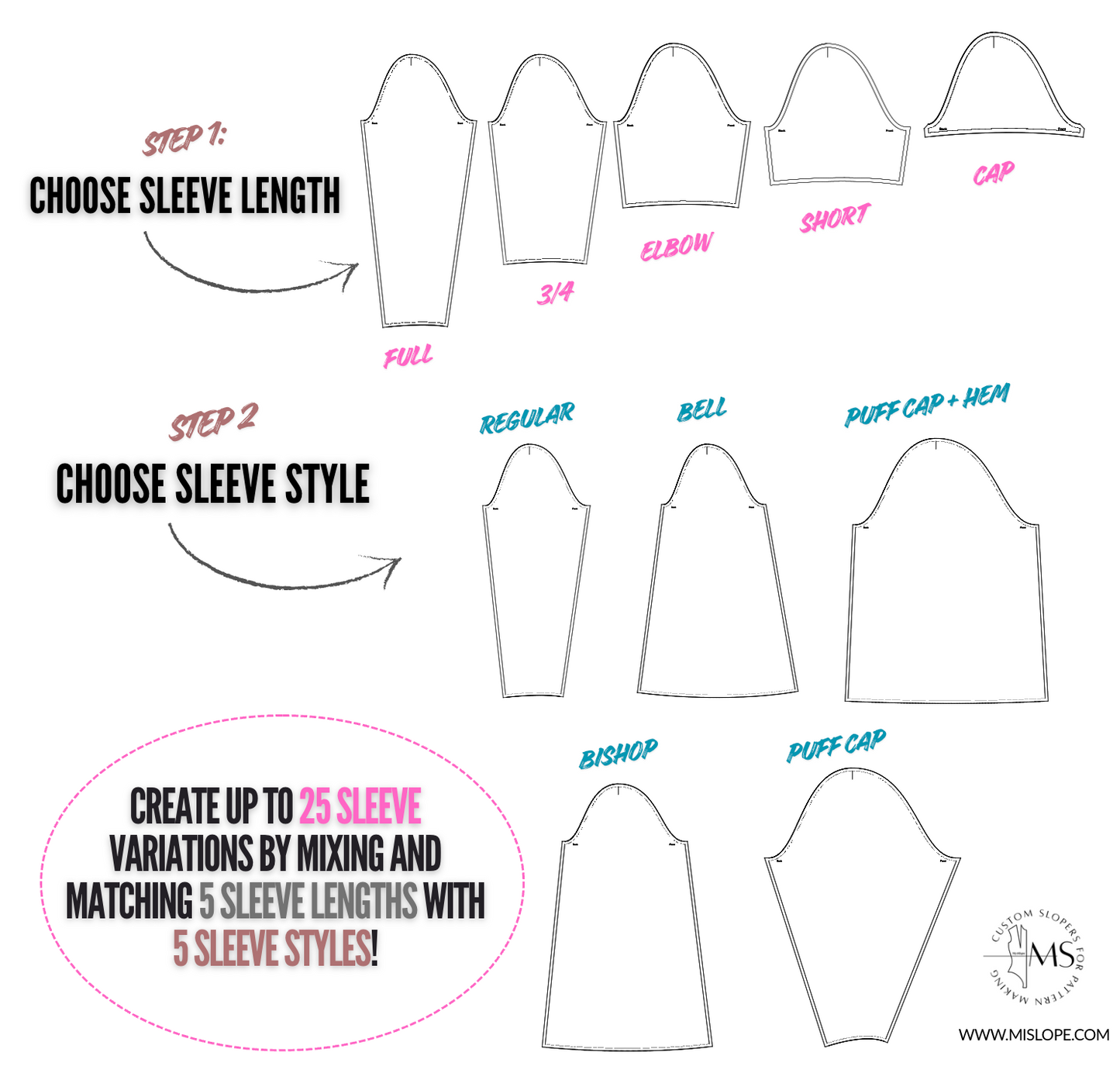 The Sleeve Expansion Pack