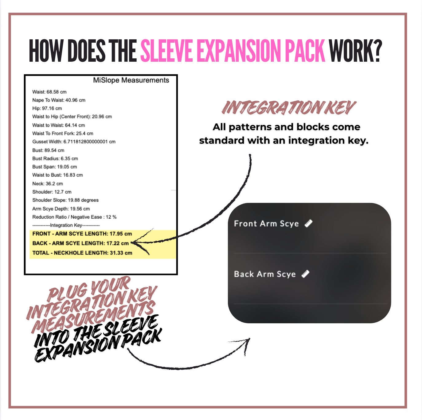The Sleeve Expansion Pack