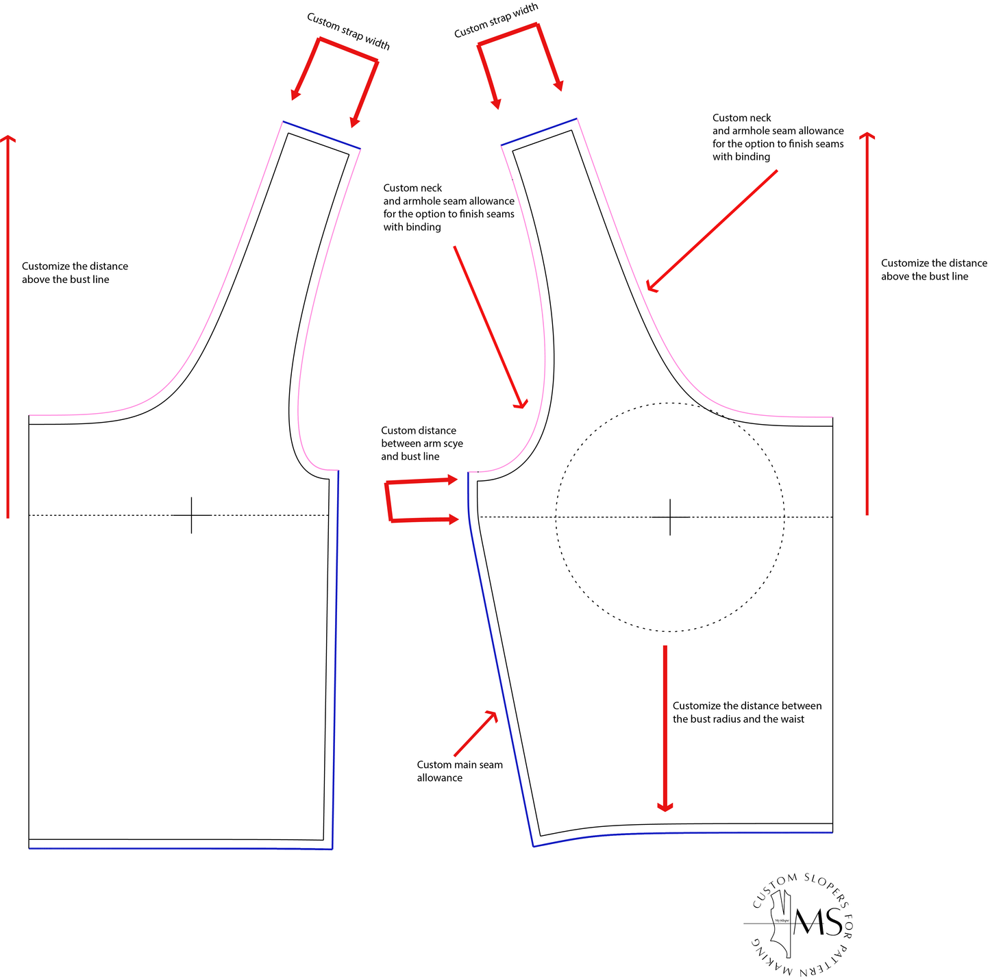 The Bra Top Pattern